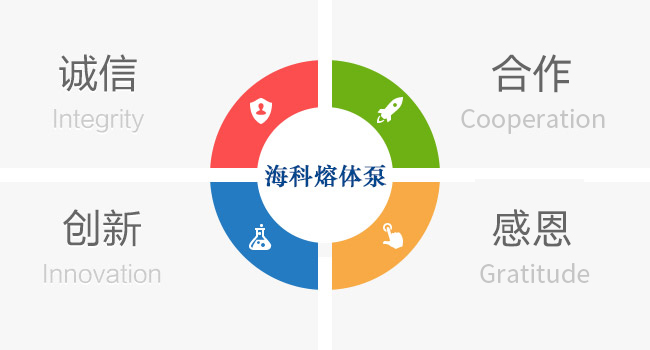 關(guān)于?？? /></p>
  </div>
  <!-- right end -->
  <div   id=